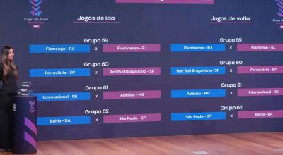 Quartas da Copa do Brasil Feminina terá clássico carioca Fla x Flu