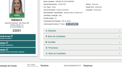 Deputada que fez blackface em SP declarou-se parda à Justiça Eleitoral
